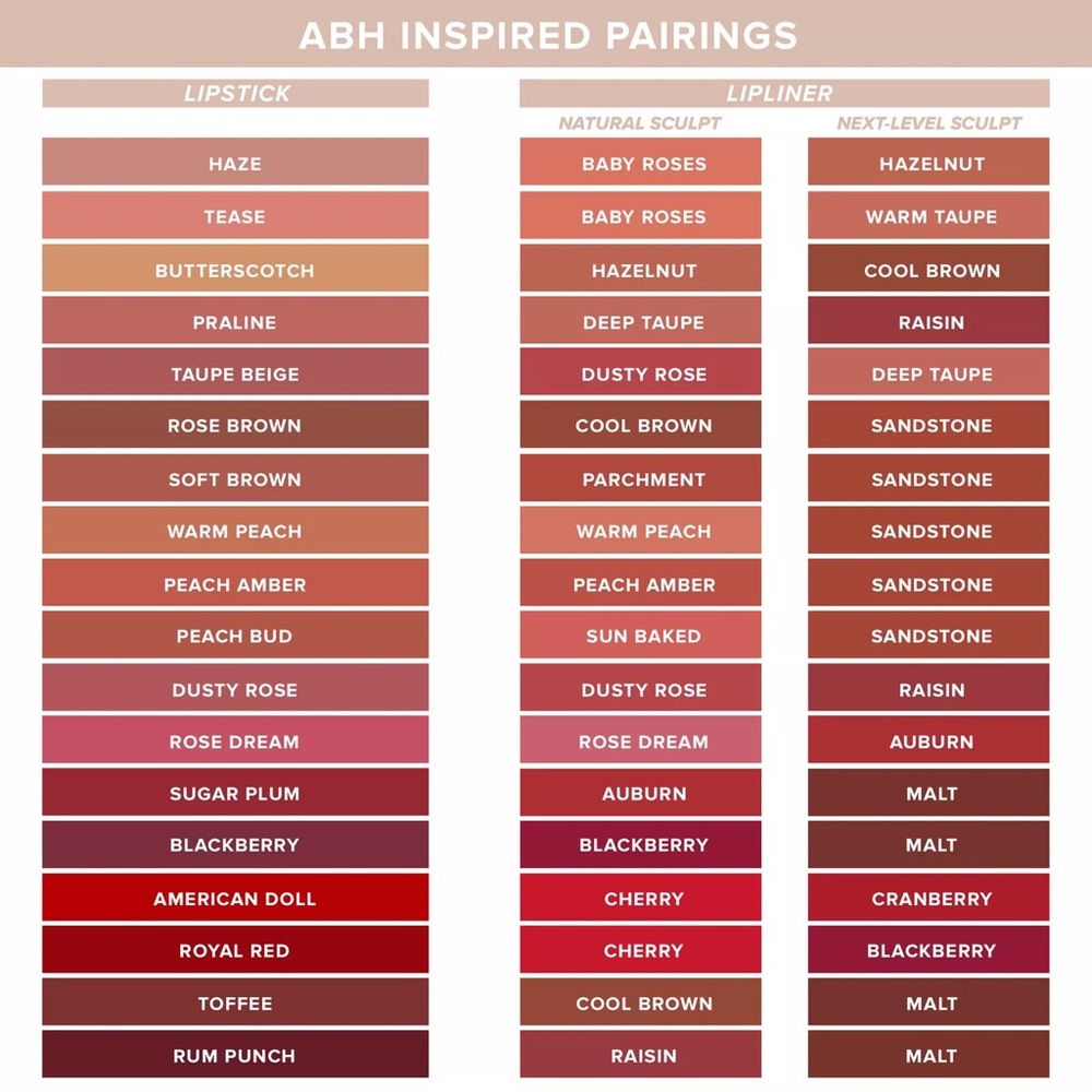 Anastasia Beverly Hills Full-Pigment Matte & Satin Velvet Lipstick Tease - Picture 5 of 9